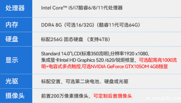 重庆三防笔记本.png 重庆三防笔记本.png