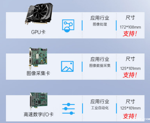 工业潍坊市加固便携机.png