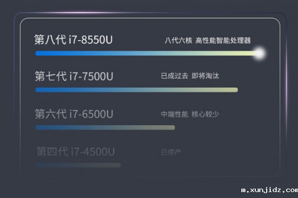 四川三防四川加固笔记本.png 四川三防四川加固笔记本.png